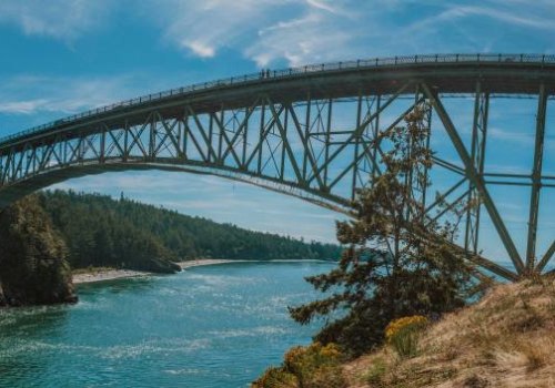 Navigating Zoning Laws and Restrictions for Businesses in Clark County, Washington